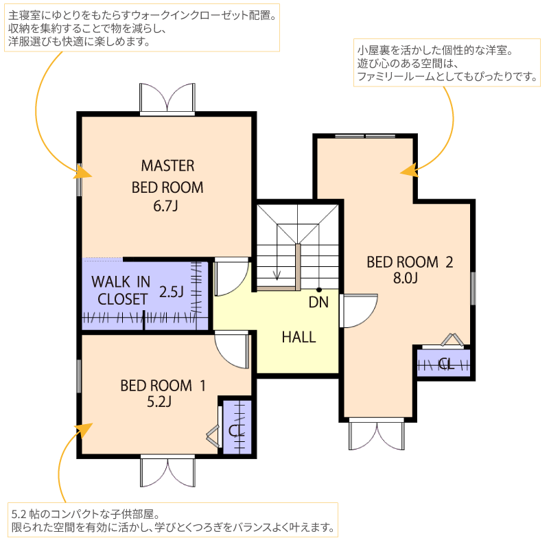 ドリームハウス